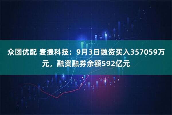 众团优配 麦捷科技：9月3日融资买入357059万元，融资融券余额592亿元